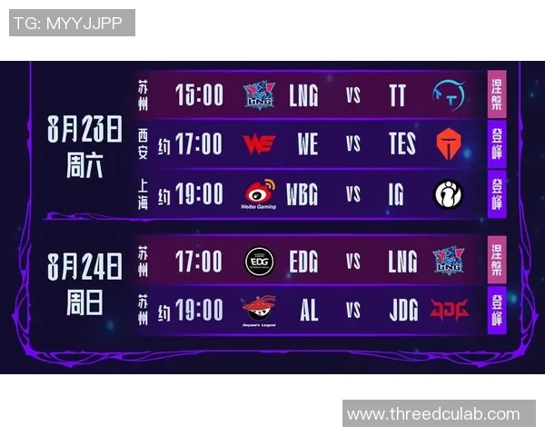 WBG与TES激战正酣 谁能笑到最后争夺LPL季后赛名额