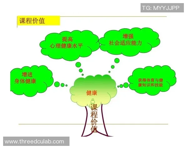 《探索体育运动的魅力与发展趋势 如何通过运动提升身体素质与心理健康》