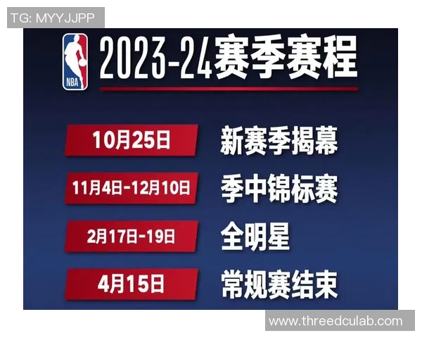 新赛季NBA竞争加剧联盟豪门重塑阵容力争问鼎总冠军前景解析