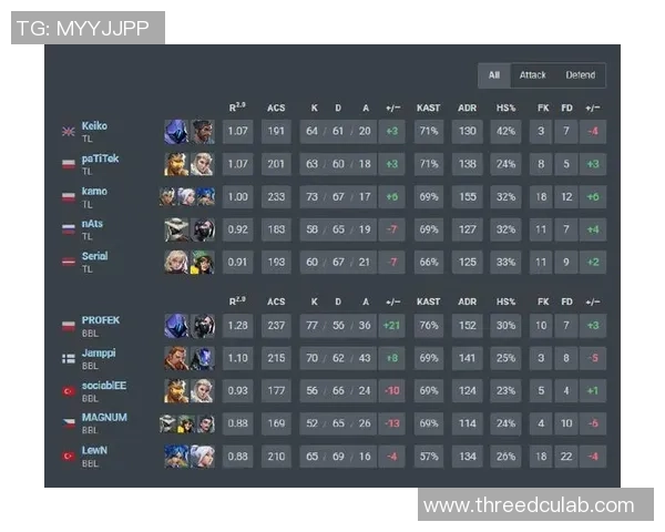 电竞比分实时更新解析 各大赛事精彩对决一览