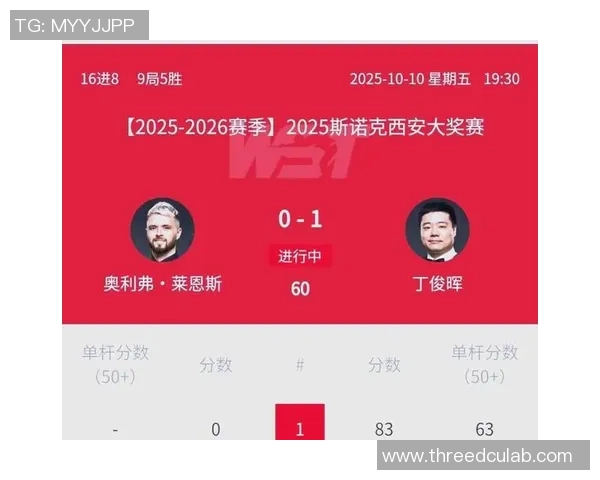 精彩体育赛事全方位比分解析 盘点各大比赛最新战况与精彩瞬间 精彩体育赛事全方位比分解析 盘点各大比赛最新战况与精彩瞬间
