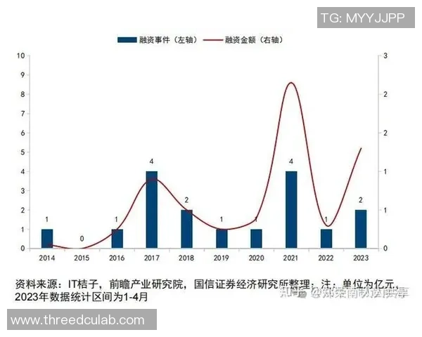 聚焦全球电竞生态深度洞察未来产业竞争格局与创新发展全景趋势