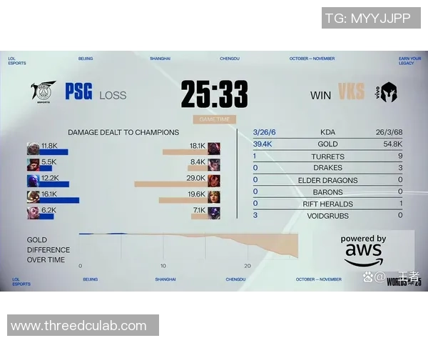 英雄联盟S15总决赛精彩回顾与战术分析：顶尖队伍对决的背后故事