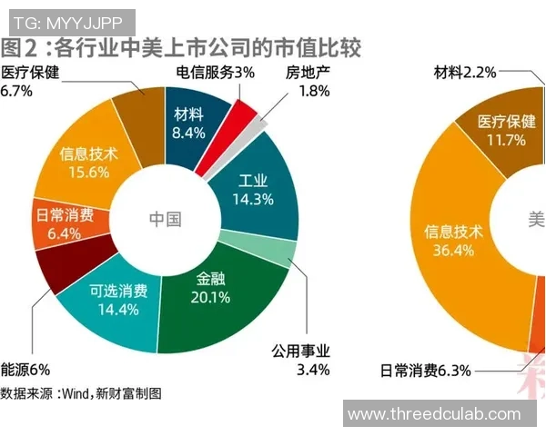亚马尔地区的资源开发与国际合作前景探讨及其对全球能源格局的影响