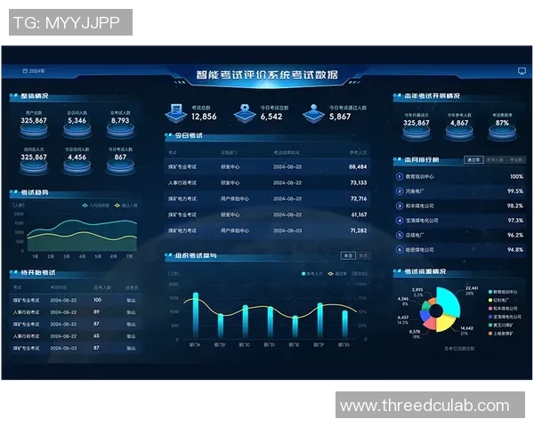 实时数据分析助力AI教练精准战术建议提升比赛胜率 实时数据分析助力AI教练精准战术建议提升比赛胜率